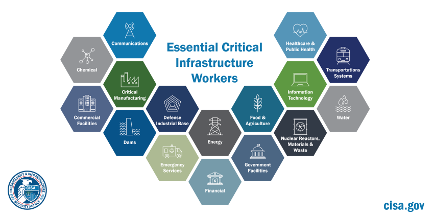 Critical Infrastructure MONARCH